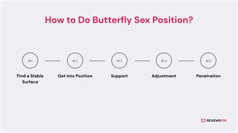 best sex positions butterfly